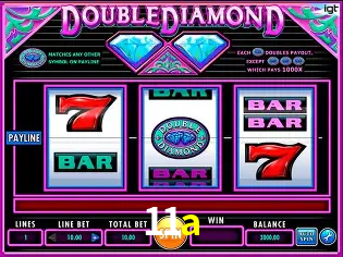 A Popularidade dos Caça-Níqueis no 11a